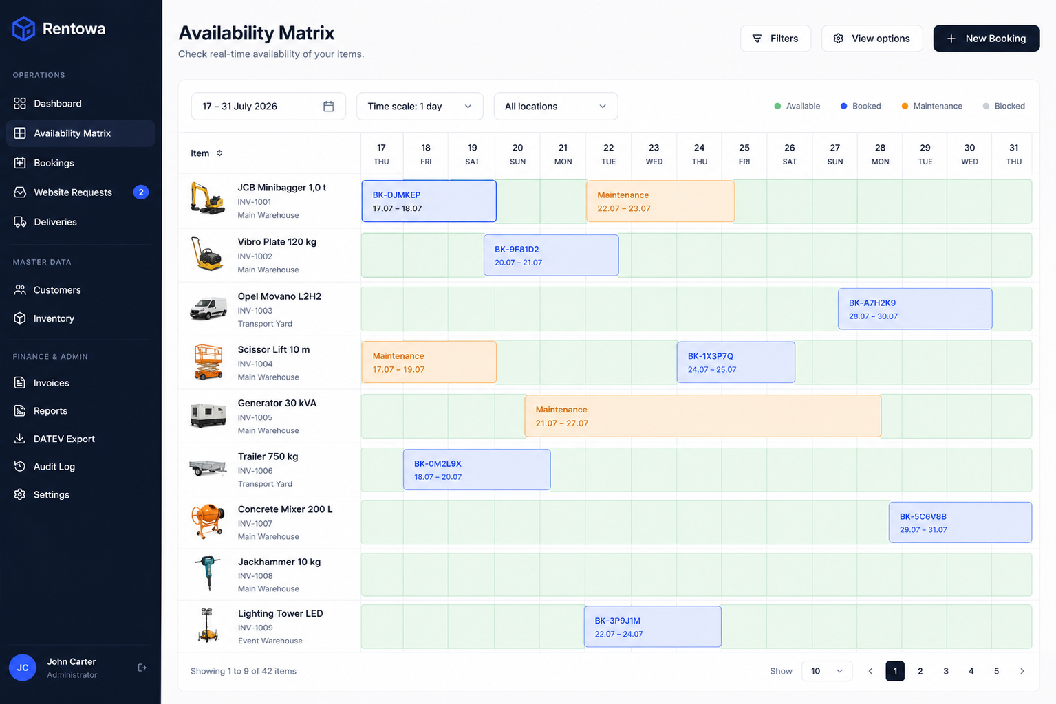 Live availability matrix for rental equipment