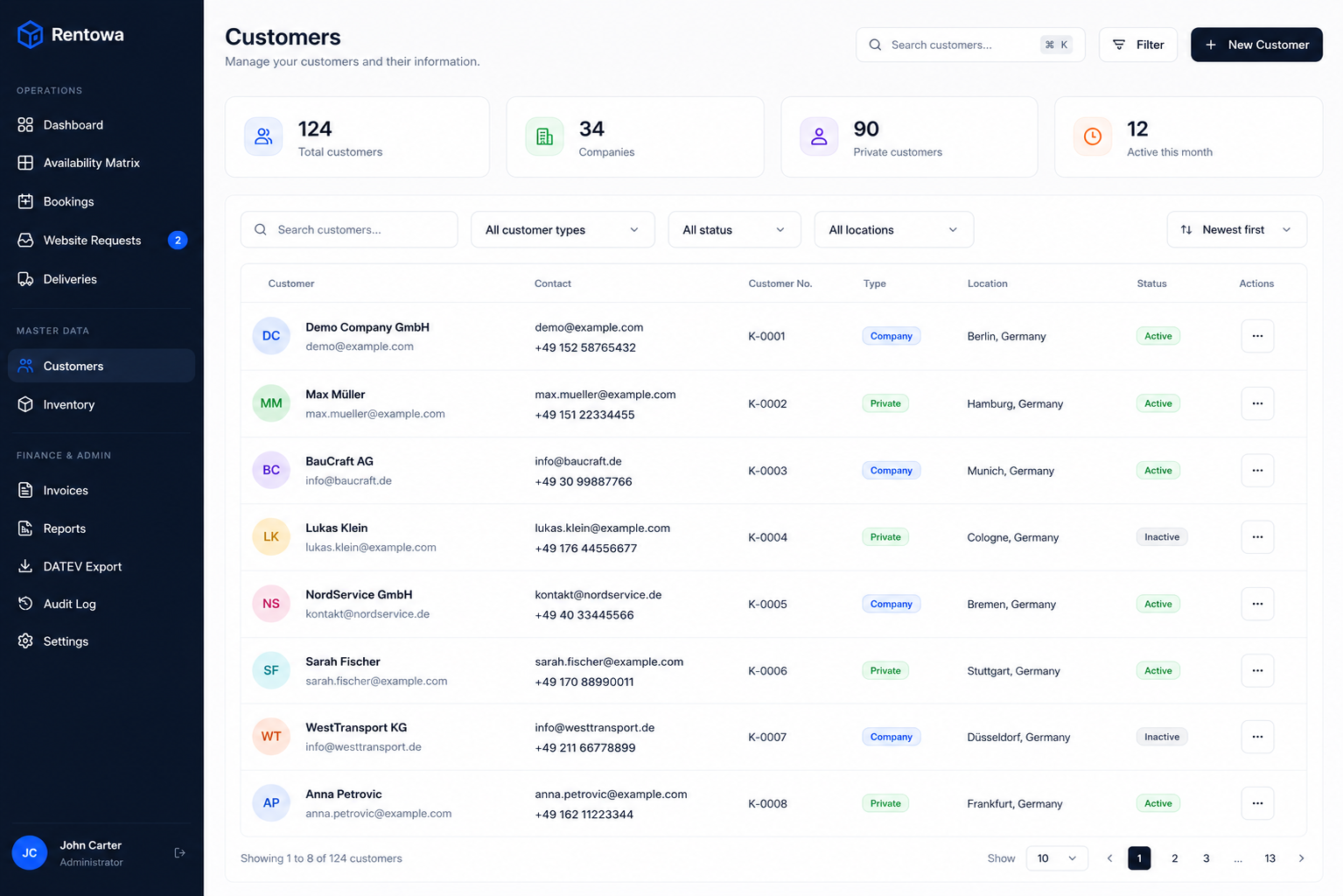 Rental customer management