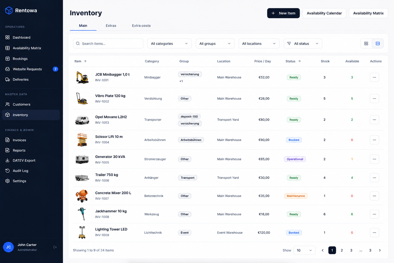 Rental inventory management